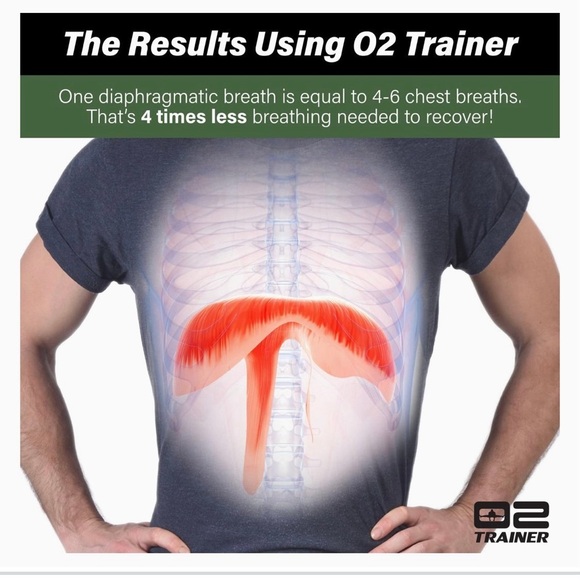New Bas Rutten Inspiratory Respiratory O2 Muscle Training Device - Picture 5 of 5